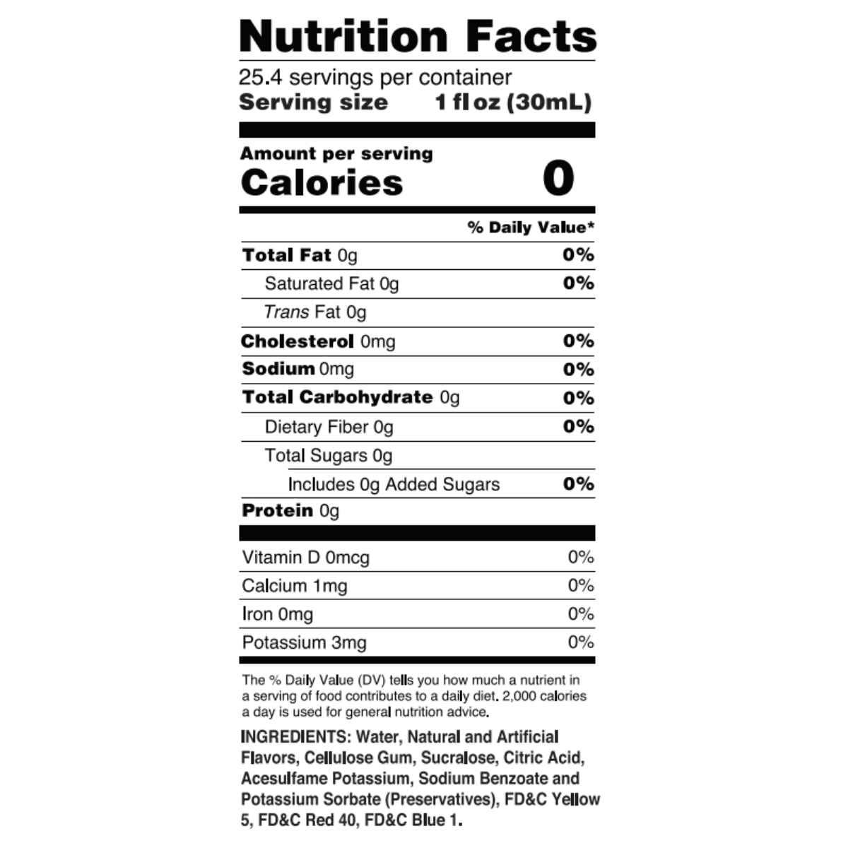 Sugar Free Gingerbread Syrup