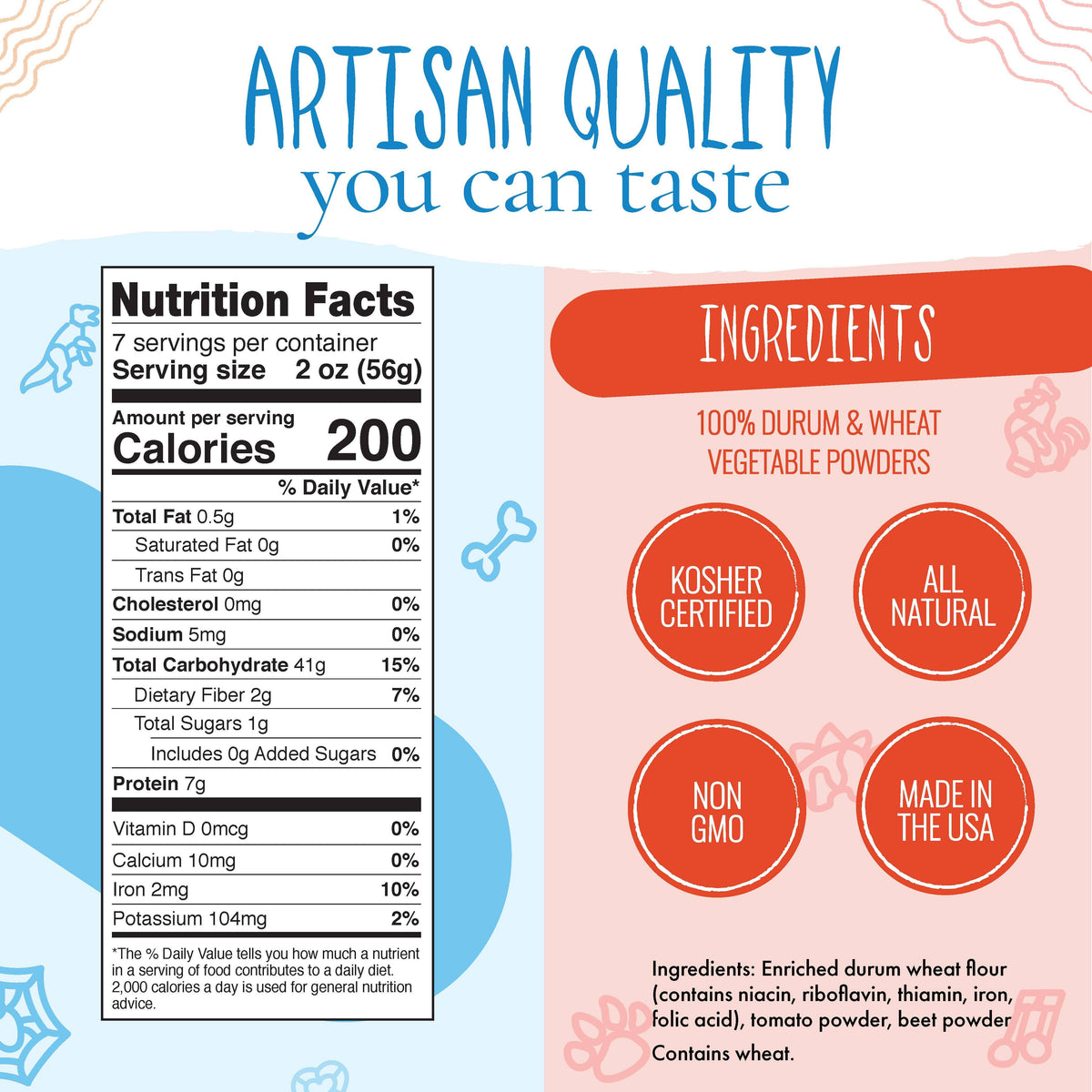 ABC 123 Pasta
