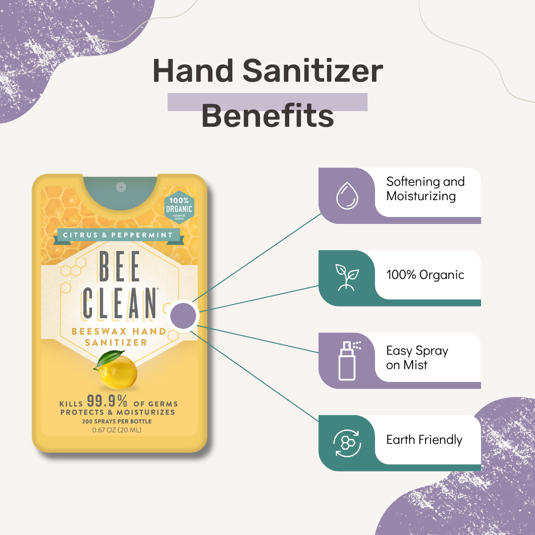 Bee Clean Organic Beeswax Hand Sanitizer