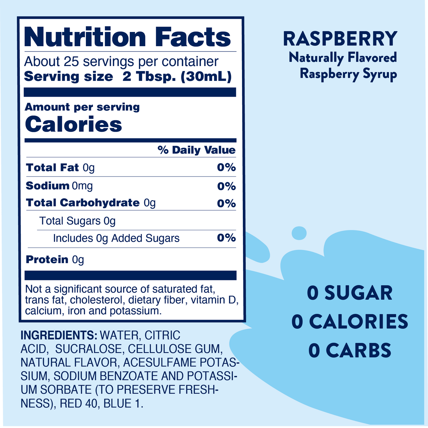 Sugar Free Raspberry Syrup